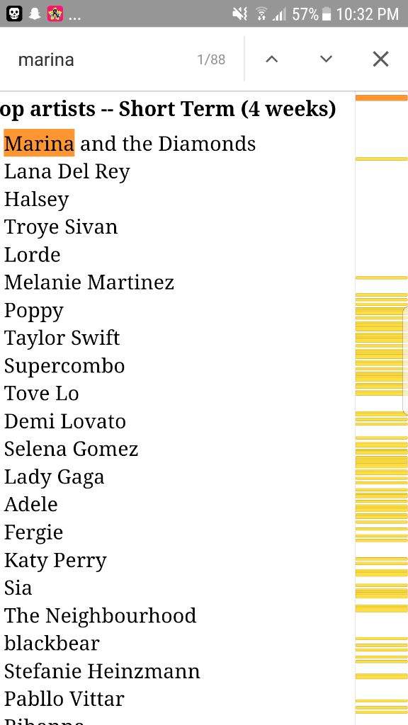 spotify most listened things matd amino amino