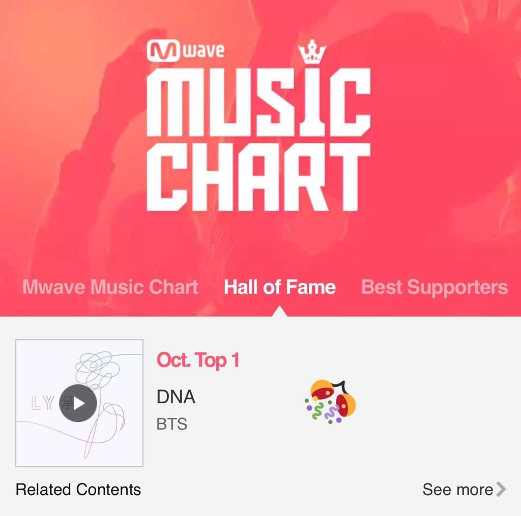 Mwave Music Chart