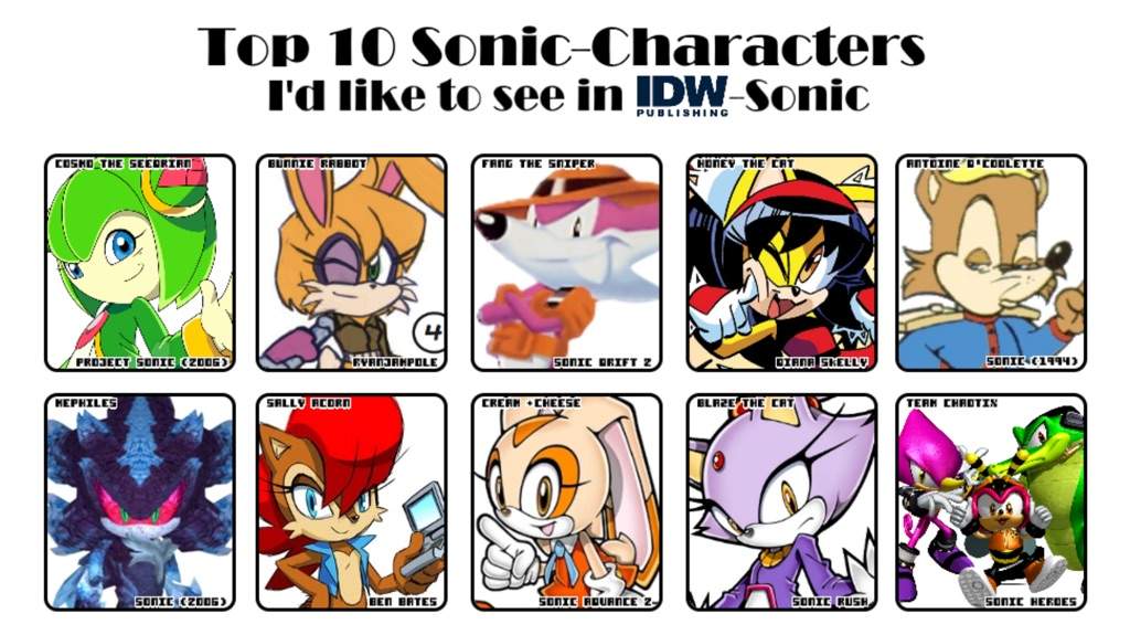 my-sonic-tier-list-roast-me-sonicthehedgehog-vrogue