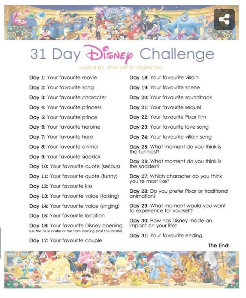 e favourite disney film the princess and the frog seen it about 20 times never s old