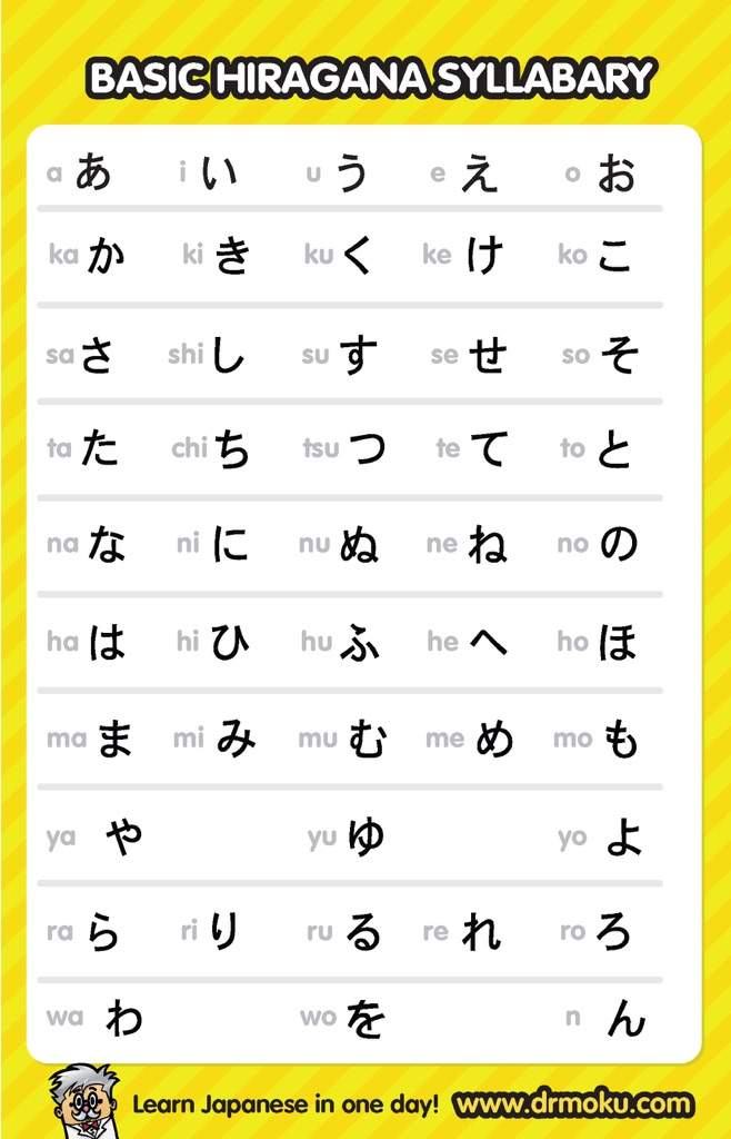 basic-japanese-101-words-and-phrases-1-japanese-school-amino