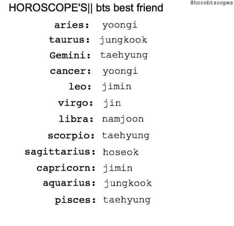 Who's your BTS best friend based on your Zodiac Army