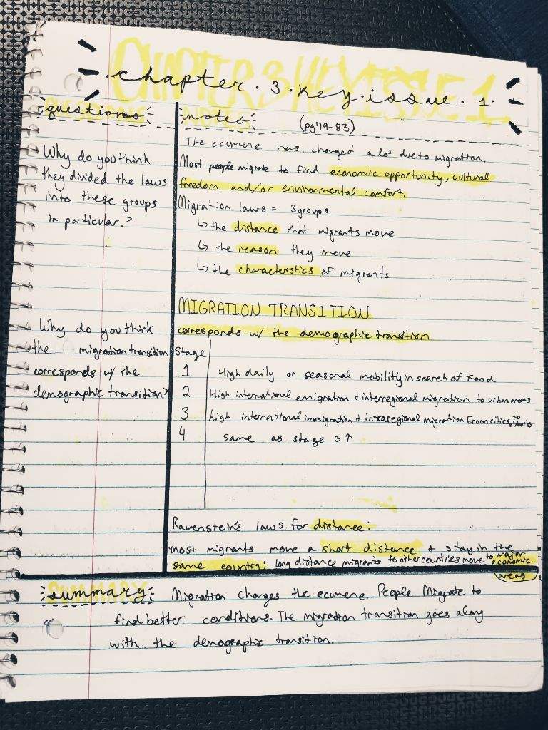 z notes geography alternative to coursework