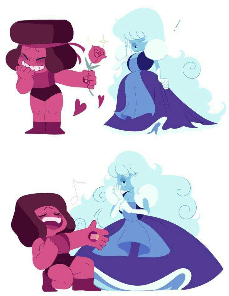 Steven Universe Ships Más Famosos ♡ Ships Amino Español ♡ Amino 