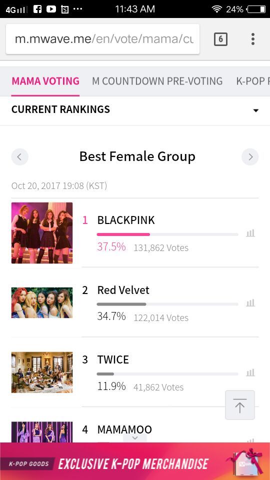 Blackpink Current Standing On Mama Blink 블링크 Amino