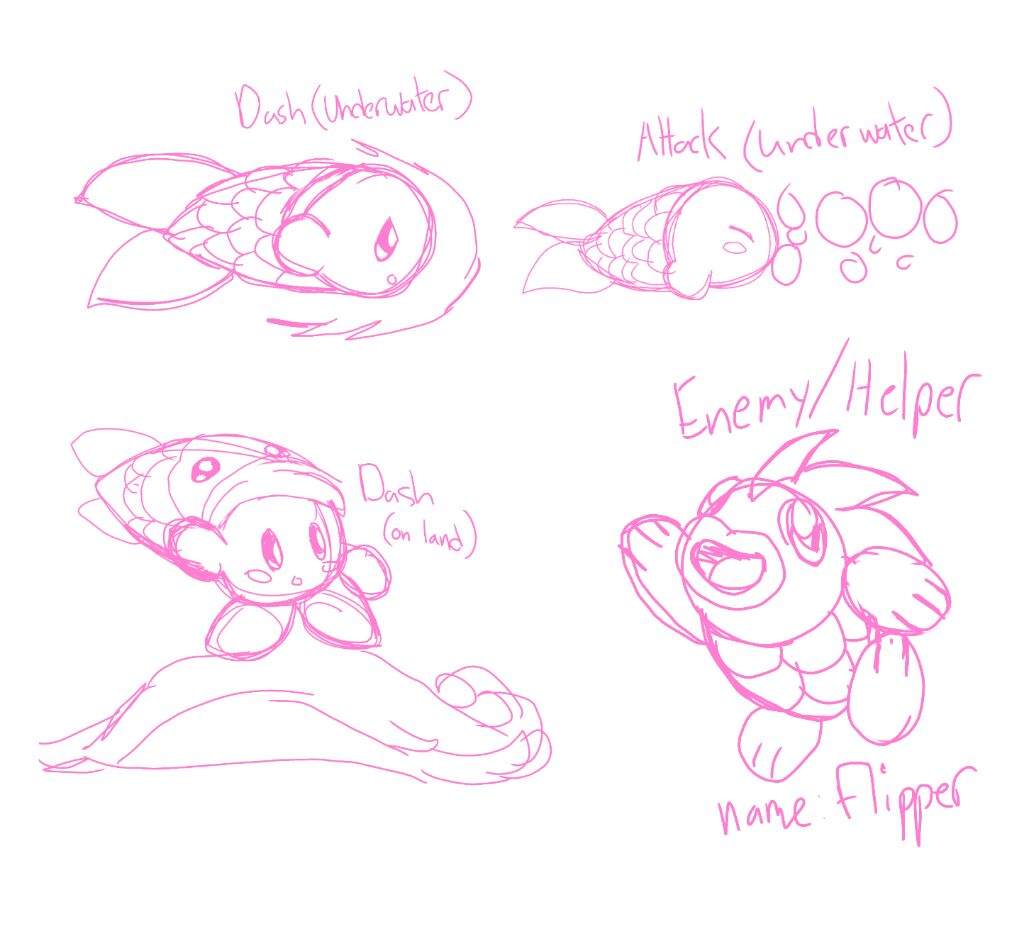 Fan Made Kirby Copy Ability: Fish 