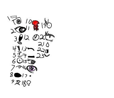 All The Ways I Draw Eyes All The Ways I Draw Eyes