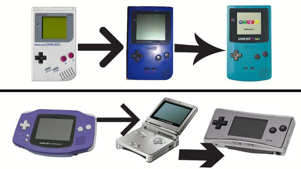 Línea evolutiva de la marca Game boy • Nintendo • Amino