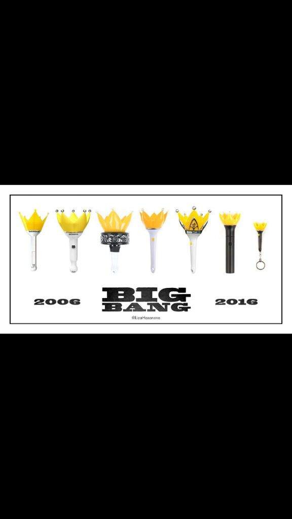 Sabias Que Bigbang Amino Sabias Que Bigbang Amino