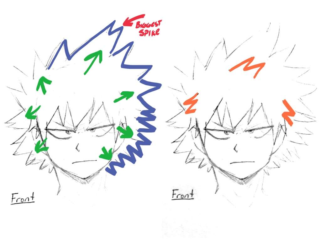 How To Draw Bakugo Hair