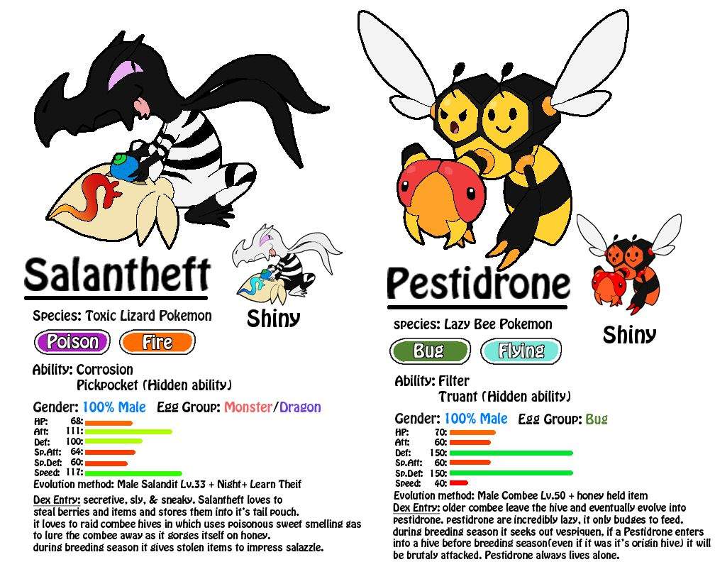 Yum yumFakemonMale Evolutions for Combee&Salandit Pokémon Amino