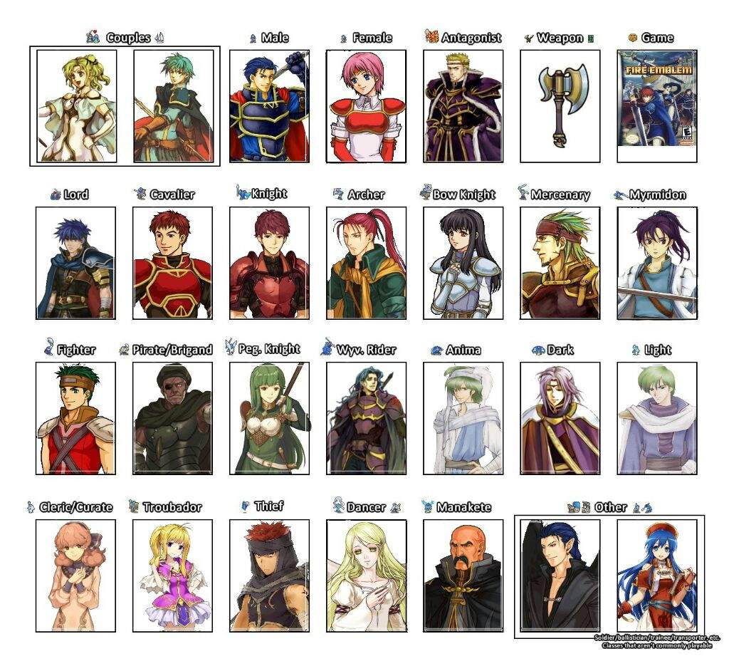 Fire Emblem Favorites | Fire Emblem Amino