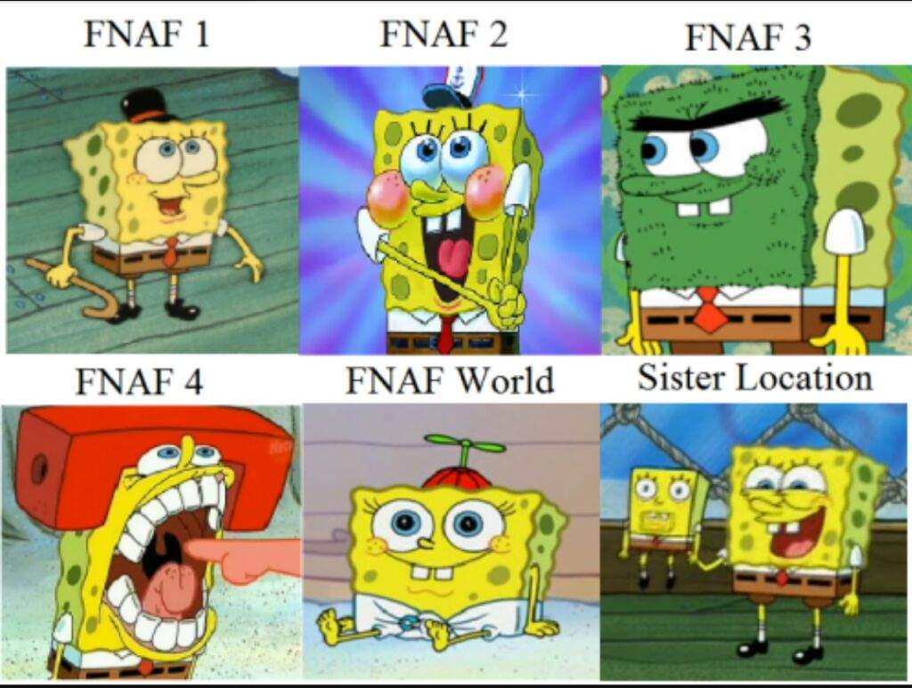 I M Freddy Spongebob Fnaf Meme Five Nights At Freddy S Know Your Meme