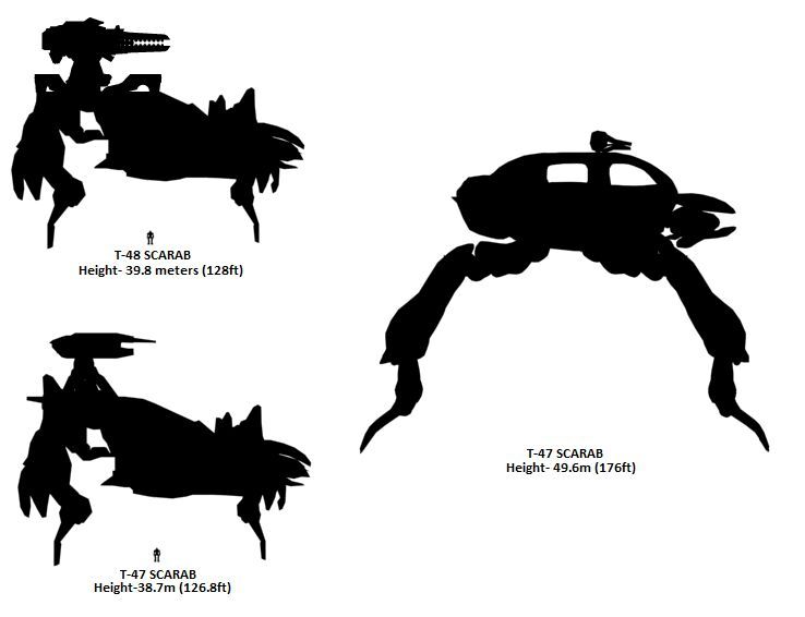 Halo reach scarab | Wiki | Halo Amino