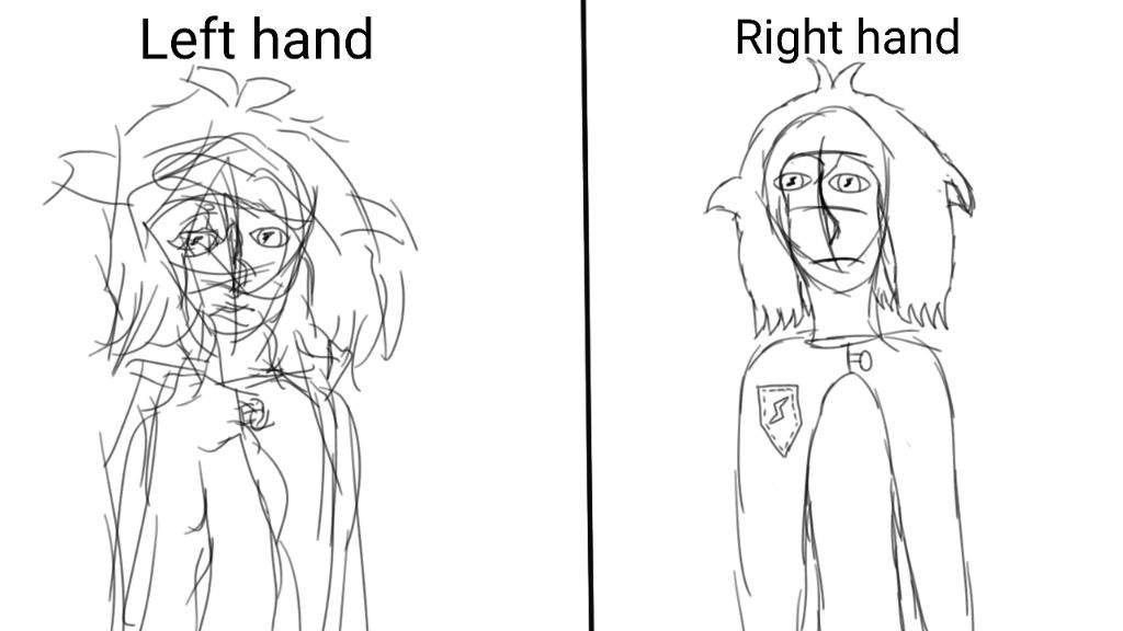 Right Vs Left Hand Challenge Character Generator Amino left-vs-right-by-ernesto-parra-on-dribbble