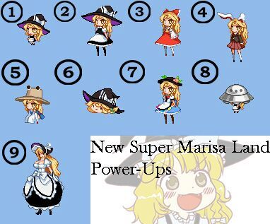 New Super Marisa Land