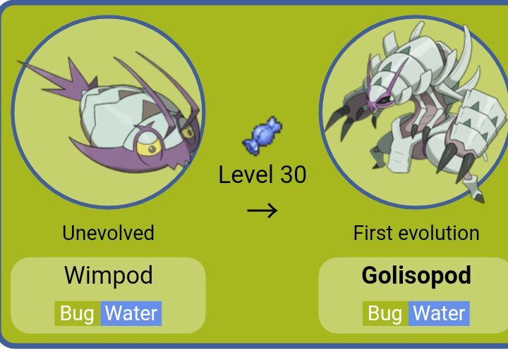 Let's Talk About It #18: Golisopod 