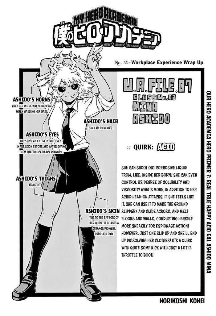 Bnha Character Info Pt 4 Pt 1 My Hero Academia Amino