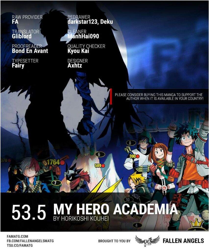 BNHA Character Index Pt.2 | Wiki | My Hero Academia Amino