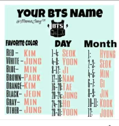 What's your BTS name??😕😕 | ARMY's Amino