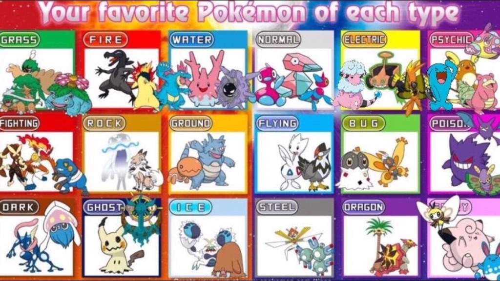 My Pokémon History | Pokémon Amino