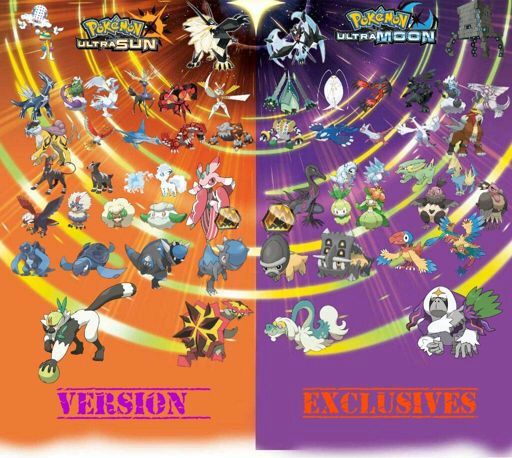 Ultra Sun and Moon Version Exclusives! | Pokémon Unleashed Amino
