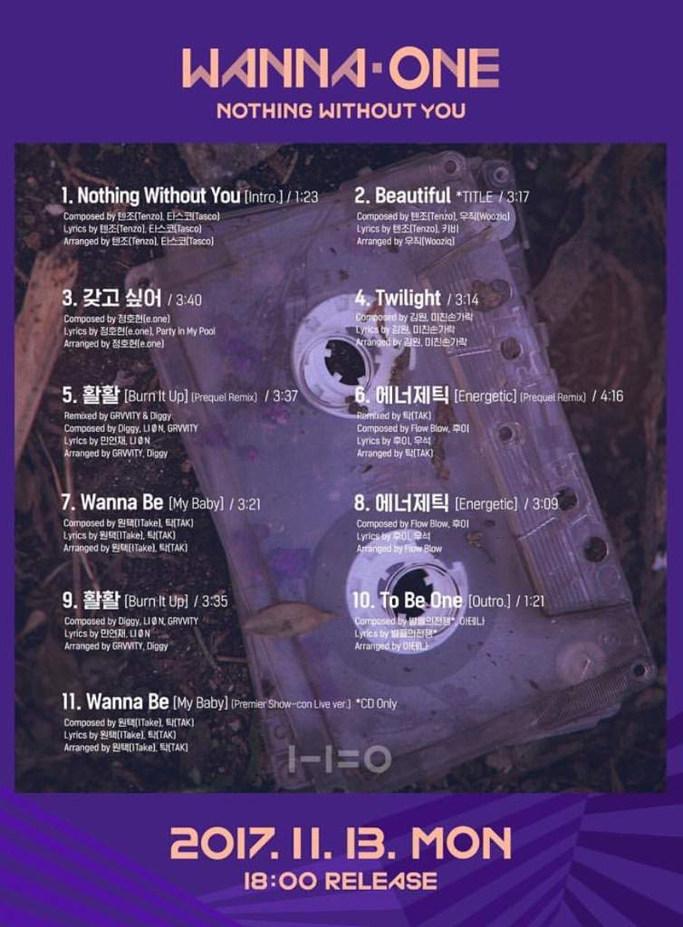 Wanna One Album Tracklist K Pop Amino