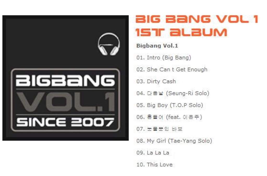 bigbang-discography-wiki-big-bang-amino-amino