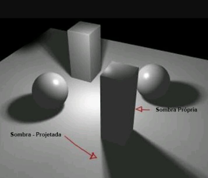 Total 118 Imagen Tecnicas De Luz E Sombra Em Desenhos Br Thptnvk Edu Vn