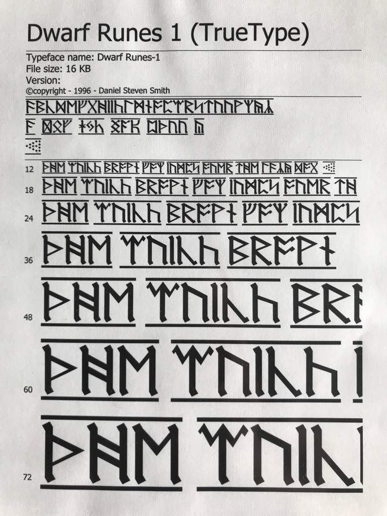 Dwarf Runes Hobbit Tolkien Runes Runes The Hobbit
