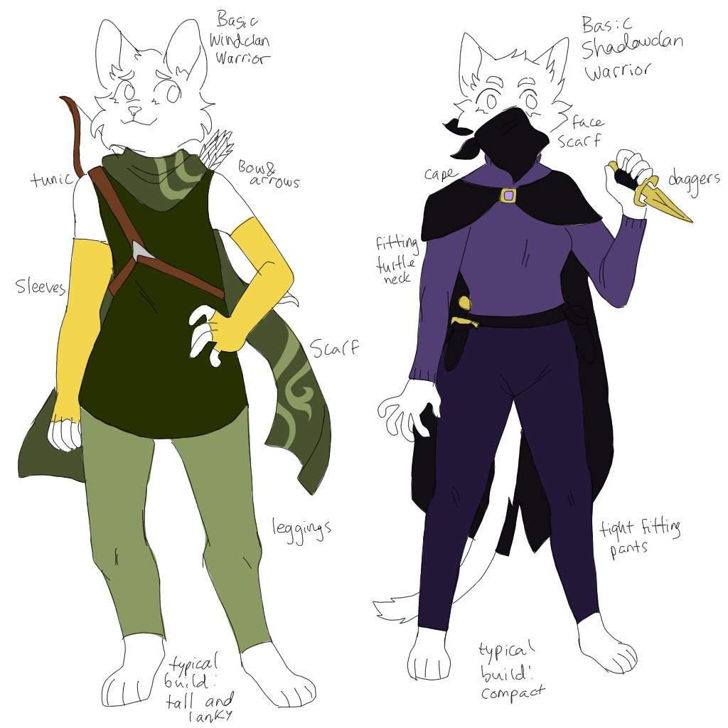 Anthro AU part 1 - Intro | Warriors Amino