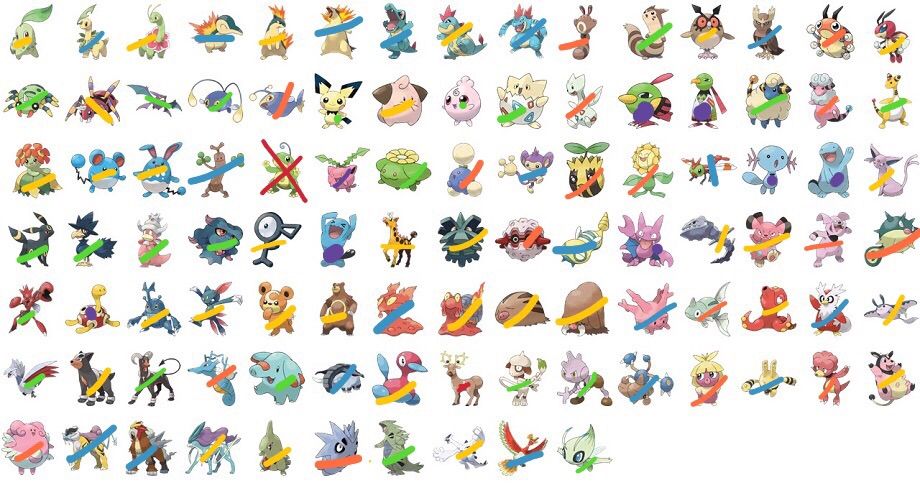 My Opinion Of Every Pokemon In Generation 2 Pokemon Amino