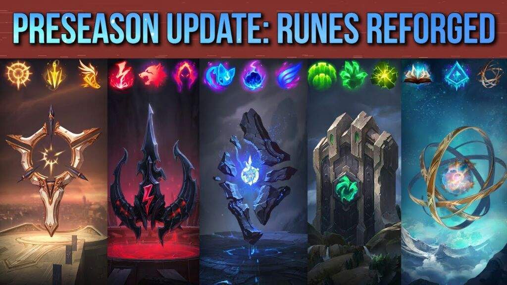 8 Standard Rune Pages (Runes League Of Legends Official Amino