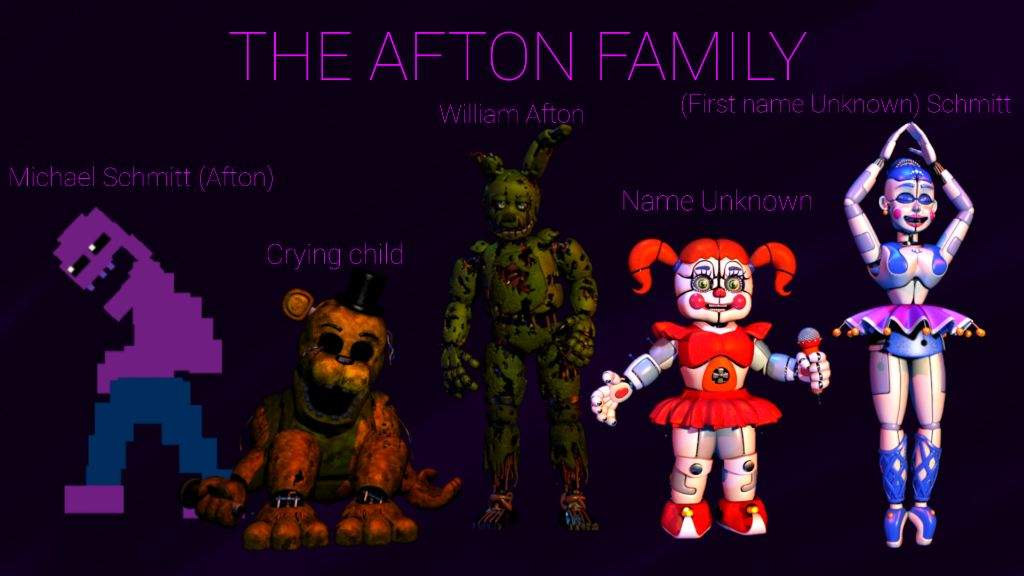 Michael Fnaf Afton Family Names