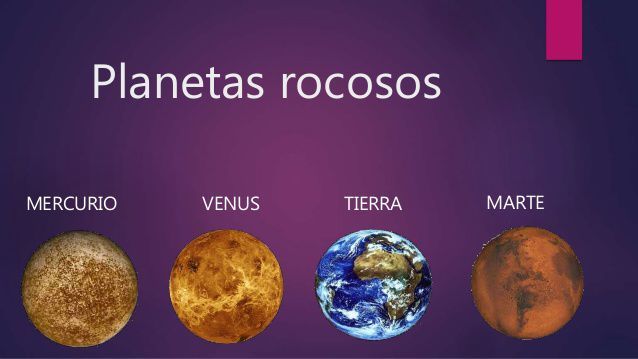 Los planetas rocosos o telúricos | Mundo Secreto Amino