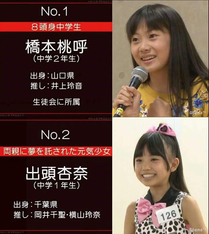 20th Anniversary H P Audition Finalists Hello Project Amino