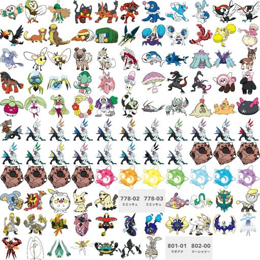 Favorite Alola Pokémon? | Pokémon Amino