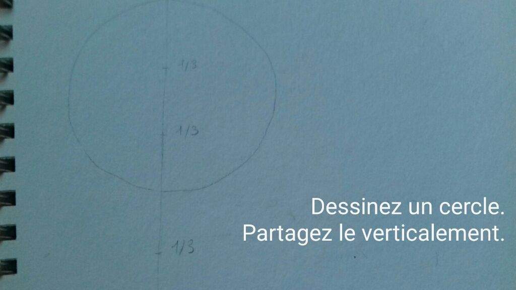 Tuto Dessiner Un Visage De Profile Anime Et Manga Amino