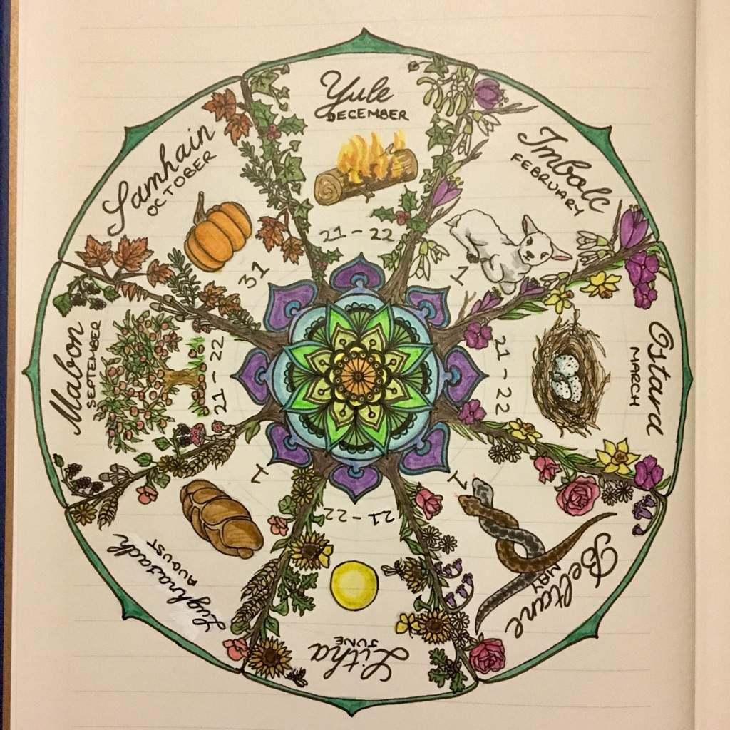 Wheel Of The Year - Book Of Shadows Entry | Pagans & Witches Amino