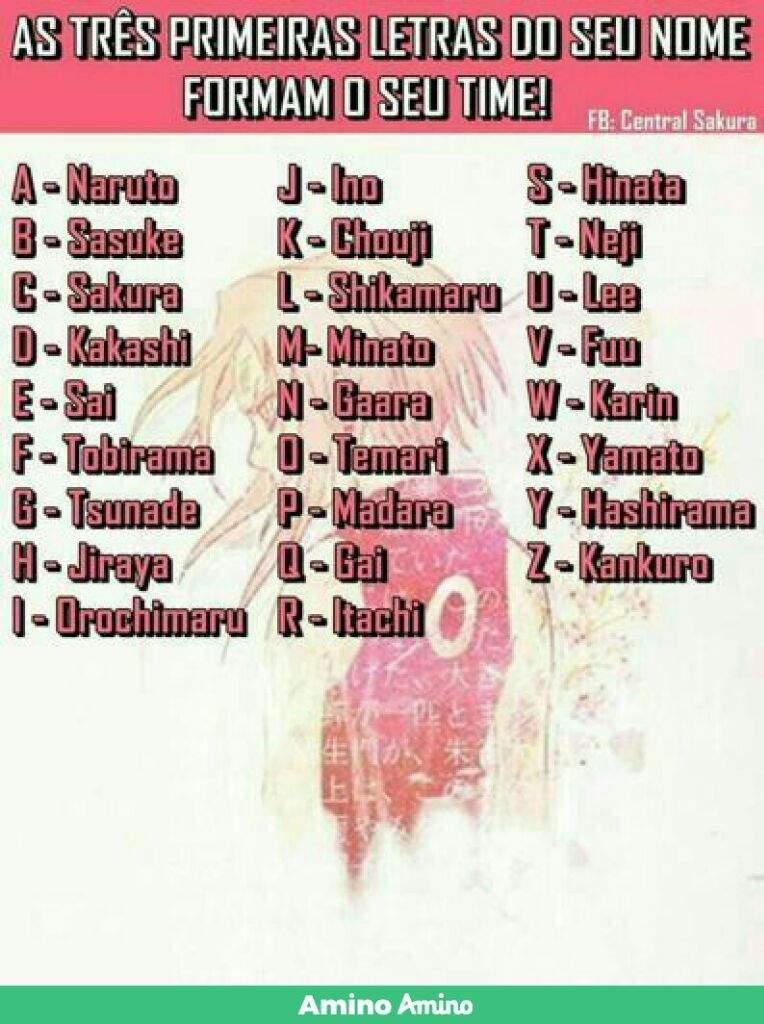 O Meu E Sasuke Itachi E Lee Sasusaku Blossom Amino