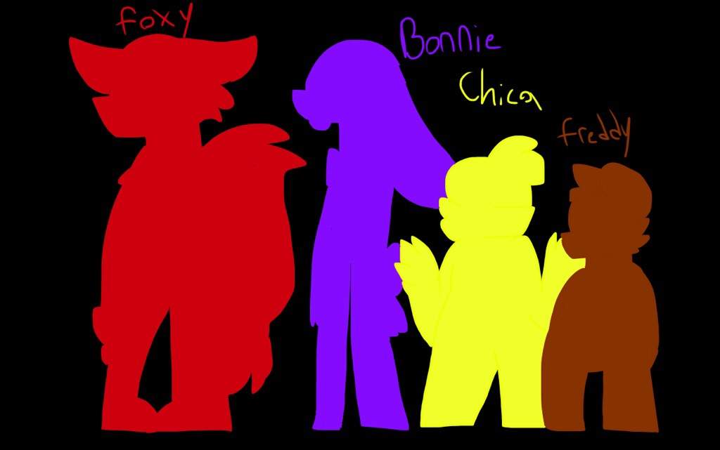 Height chart | Five Nights At Freddy's Amino