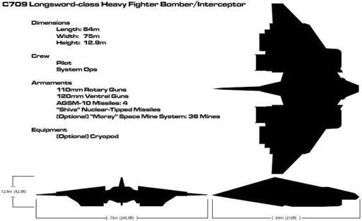 Punic-Class Supercarrier UNSC Athens | Wiki | Halo Amino