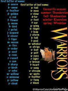 42 Best Photos Cat Name Generator Warriors : Warrior Cat Name Generator I Got Morningstream Comment Your Cat And Sorry If Anyone Got A Cat Al Warrior Cat Names Warrior Cats Name Generator Warrior Cat