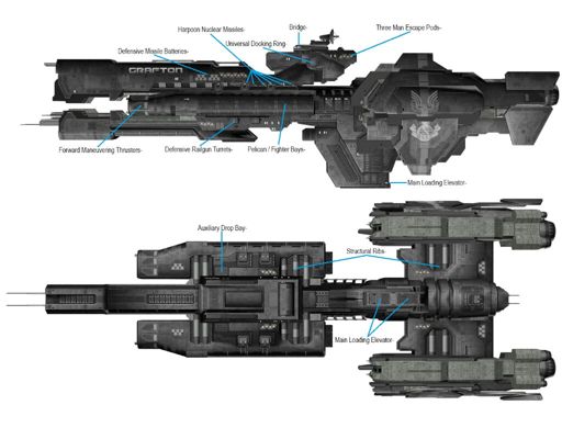 Punic-Class Supercarrier UNSC Athens | Wiki | Halo Amino