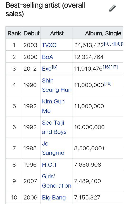 Why Bigbang Does Not Fit In Big Bang Amino Amino Why Bigbang Does Not Fit In Big Bang Amino Amino