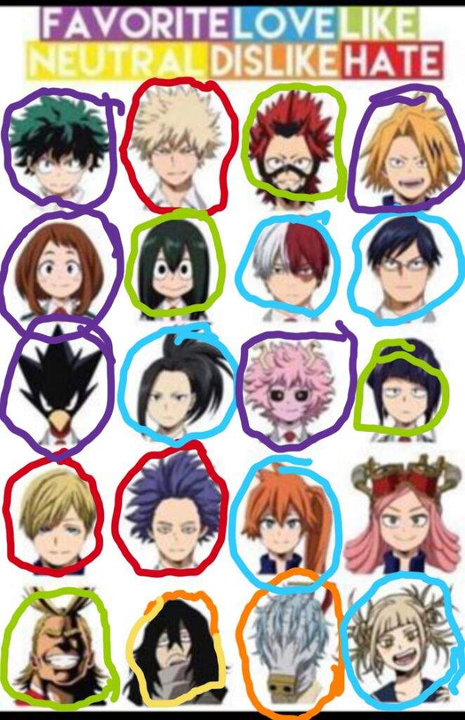 Love Them or Hate Them Part 2 | My Hero Academia Amino