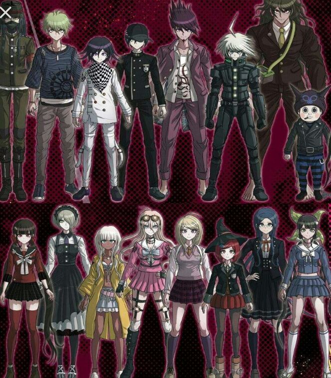 Danganronpa V3 Elimination Start! | Danganronpa Amino