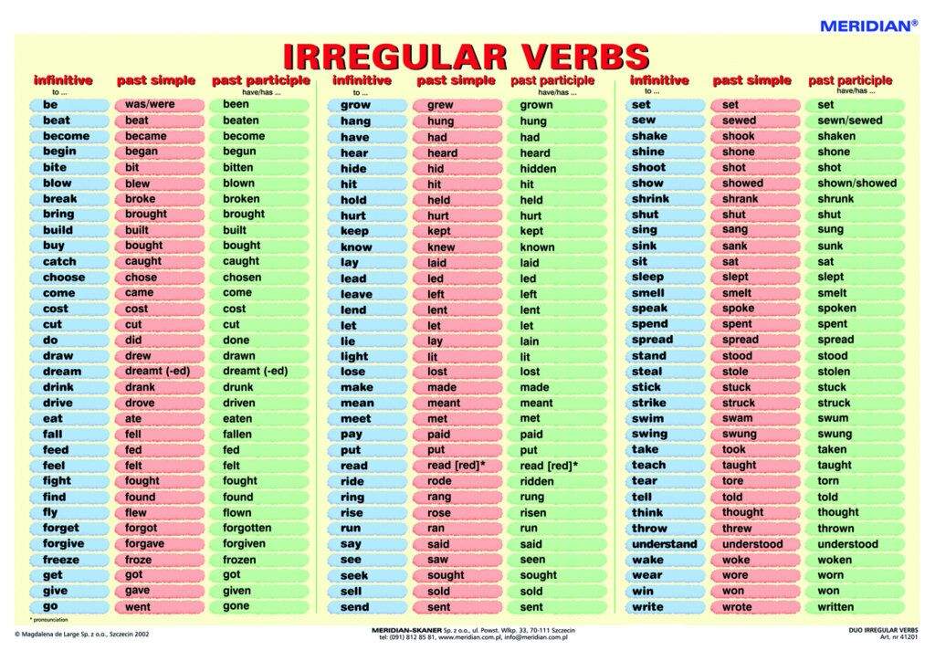 6-aula-verbos-irregulares-no-passado-estudos-de-ingles-amino