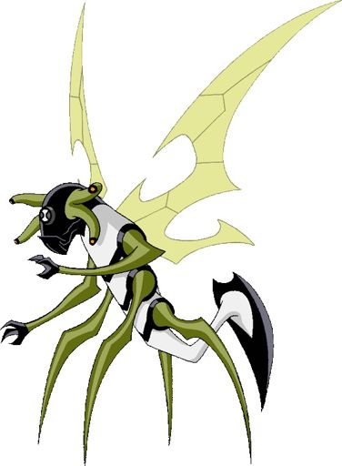 Ben 10 Aliens With Pokemon Types | Ben 10 Amino