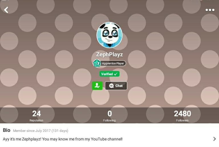 Who Is The Real Zephplayz Roblox Amino